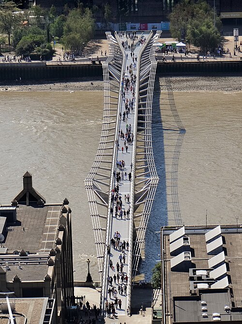London Millennium Bridge
